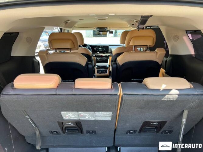 kia Carnival 2021