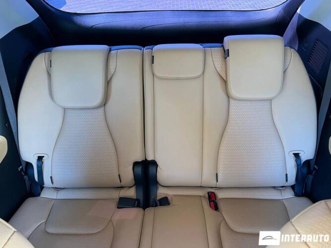 kia Carnival 2021