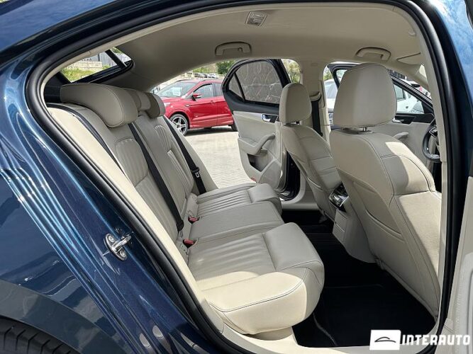 skoda Superb 2021