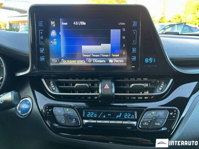 toyota C-HR 2018