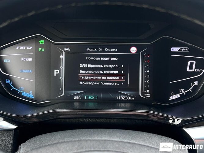 kia Niro 2022