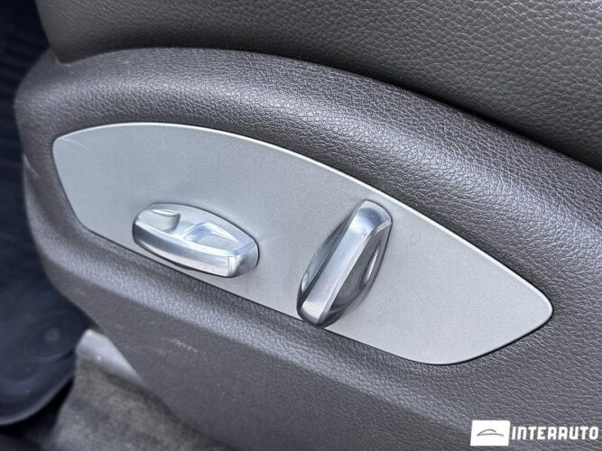 Porsche Macan 50 porsche Macan 2019