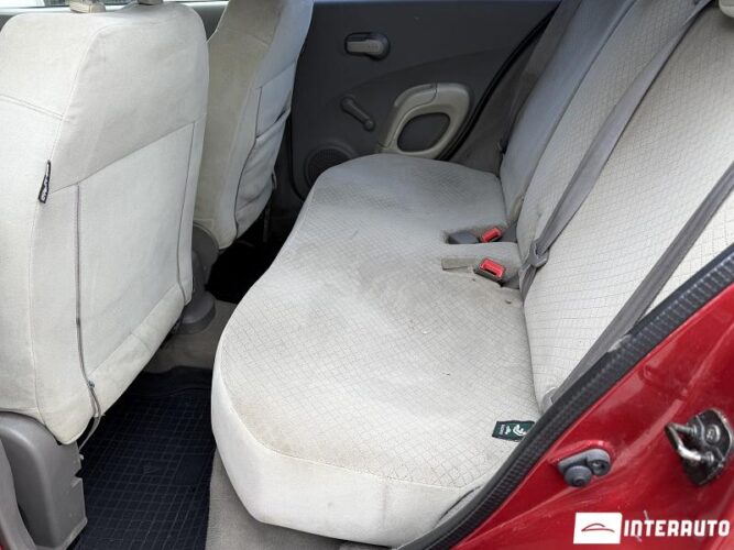 nissan Micra 2004