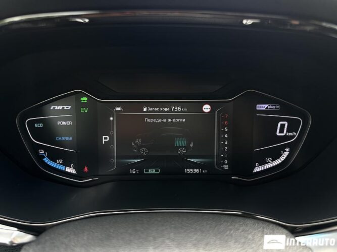 kia Niro 2021