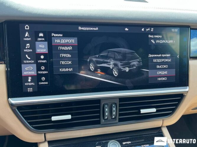 porsche Cayenne 2019