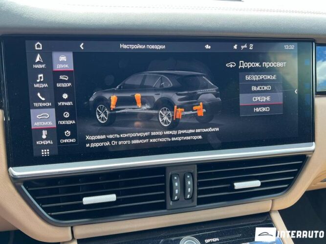 porsche Cayenne 2019