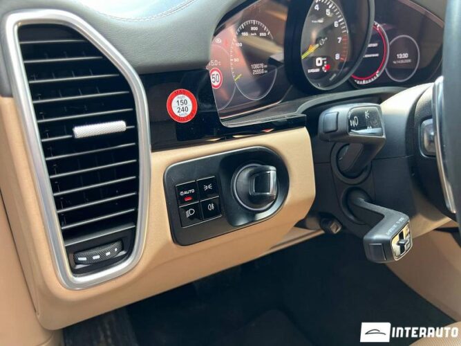 porsche Cayenne 2019