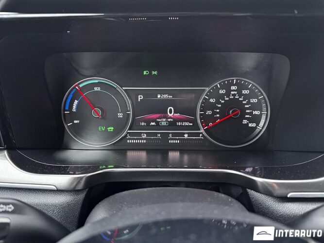 Kia Sorento 42 kia Sorento 2021
