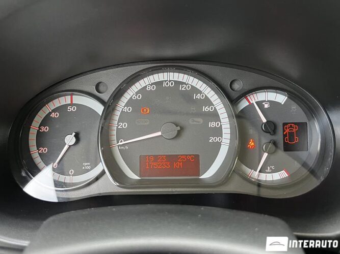 Mercedes Citan 32 mercedes Citan 2017