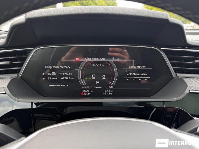 audi E-tron 2022