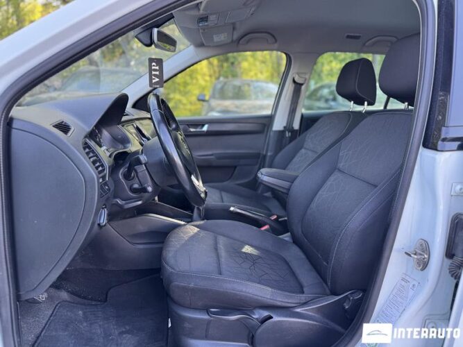 skoda Fabia 2018