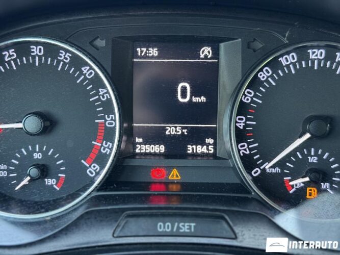 skoda Fabia 2018
