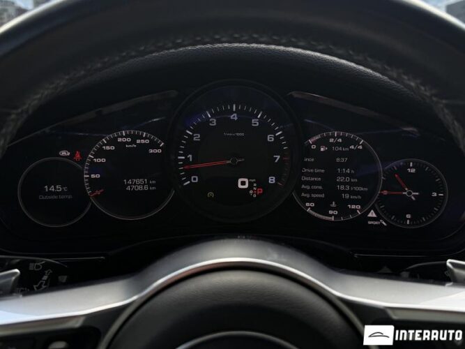 porsche Panamera 2019