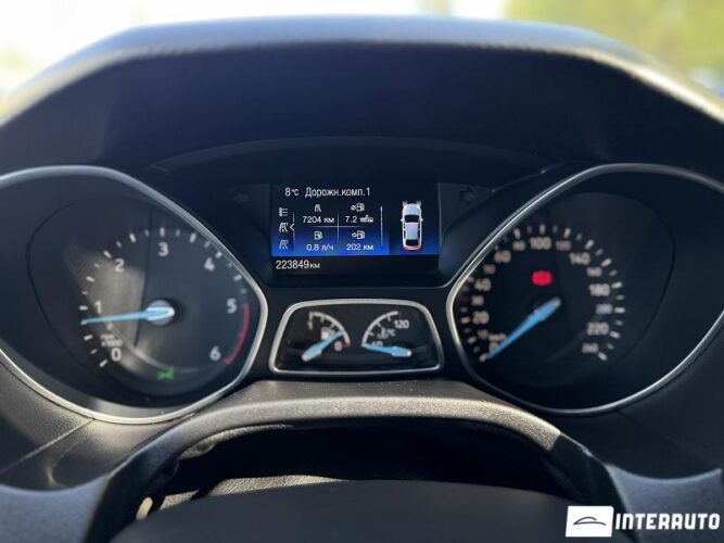 ford Focus 2017