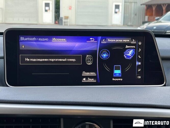 lexus RX 450h 2020