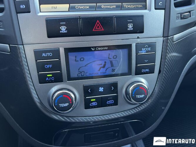 hyundai Santa Fe 2012