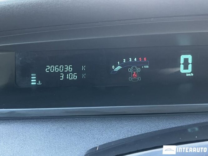 renault Grand Scenic 2004