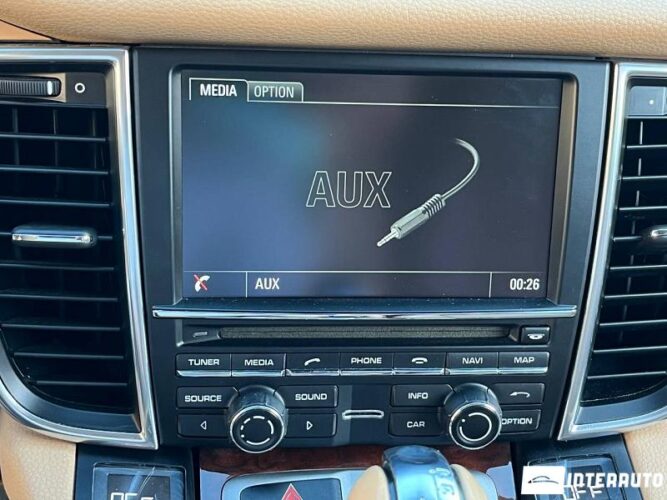 porsche Panamera 2013
