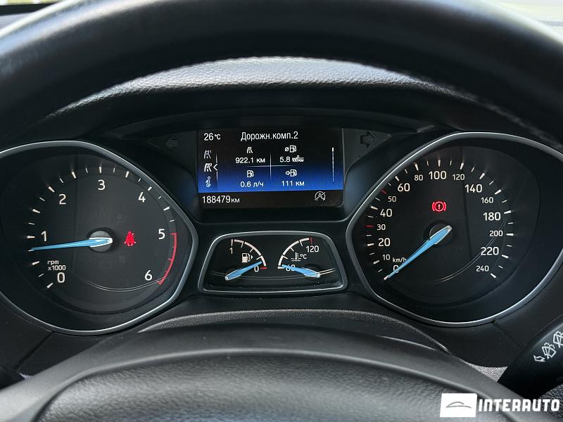 ford Focus 2017