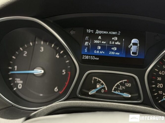 ford Focus 2017