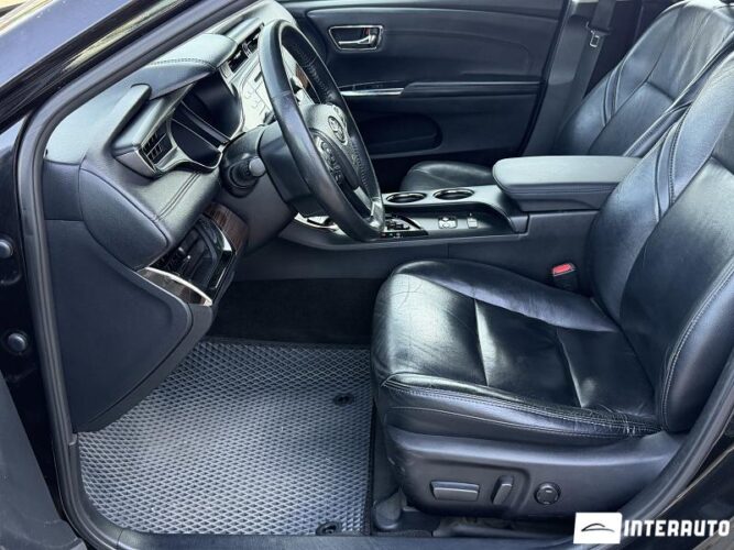 toyota Avalon 2015