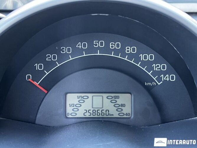 Smart Fortwo 31 smart Fortwo 2004