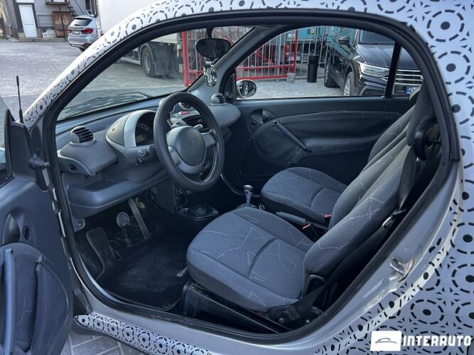 Smart Fortwo 28 smart Fortwo 2004
