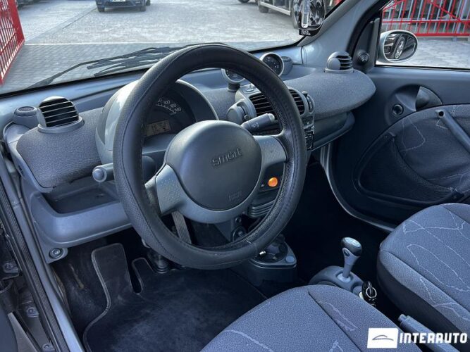 Smart Fortwo 30 smart Fortwo 2004