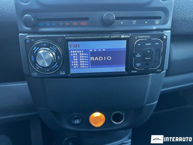 Smart Fortwo 33 smart Fortwo 2004