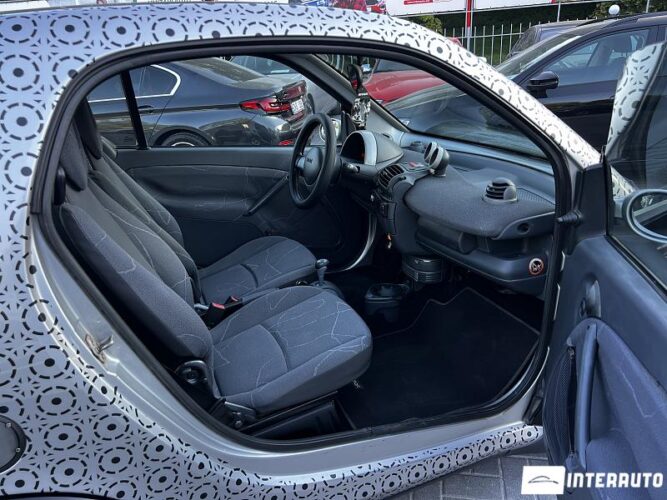 Smart Fortwo 27 smart Fortwo 2004