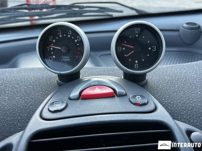 Smart Fortwo 32 smart Fortwo 2004