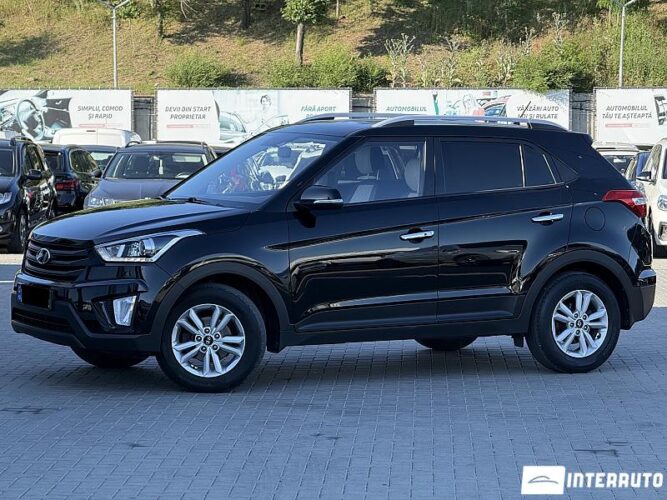 Hyundai Creta 36 hyundai Creta 2018