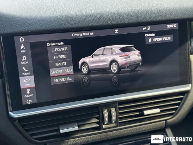 Porsche Cayenne E-Hybrid 49 porsche Cayenne E-Hybrid 2019