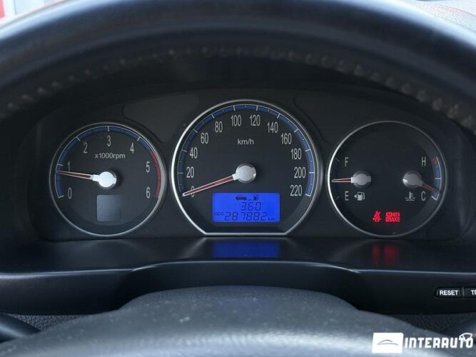 hyundai Santa Fe 2008