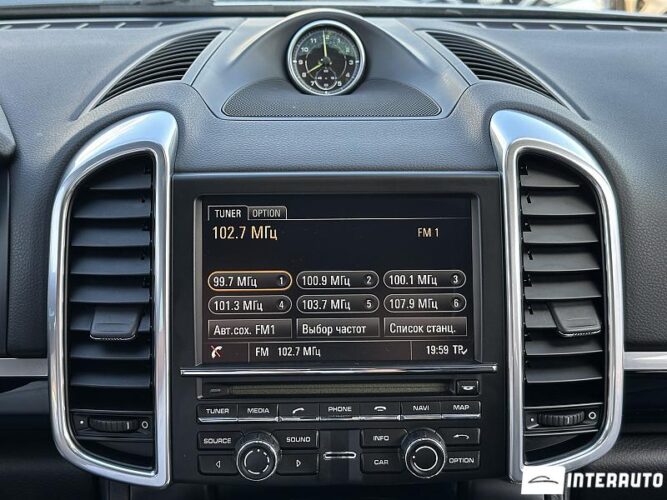 porsche Cayenne S Hybrid 2014