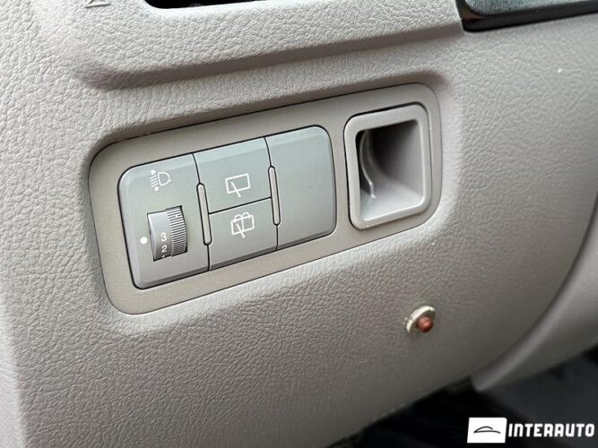 kia Rio 2003