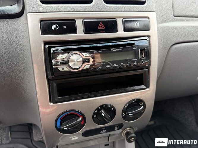 kia Rio 2003