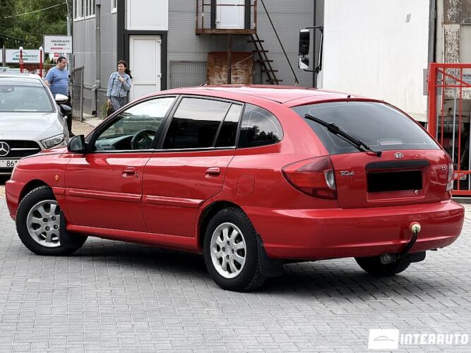 kia Rio 2003