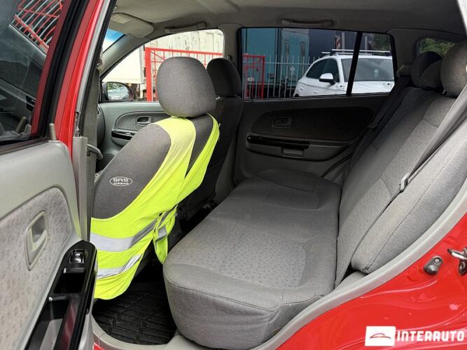 kia Rio 2003