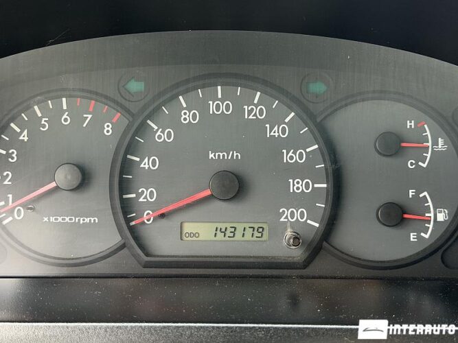 kia Rio 2003