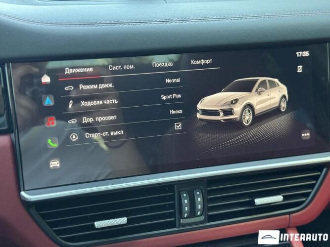 porsche Cayenne Coupe 2021