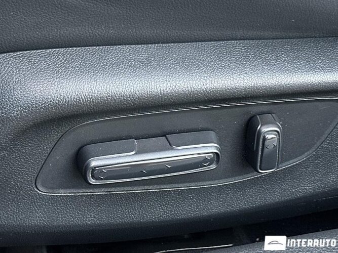 honda Civic 2023