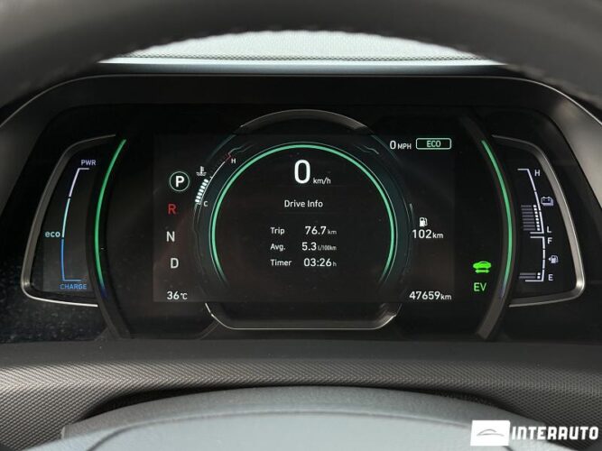 hyundai Ioniq 2021