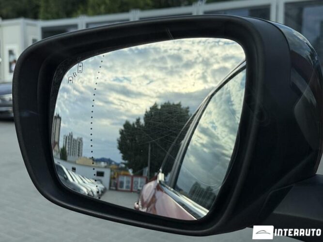 Renault Kadjar 37 renault Kadjar 2017