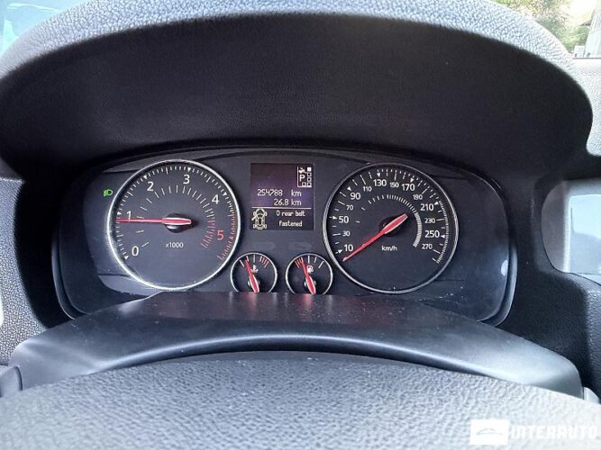 renault Laguna 2015