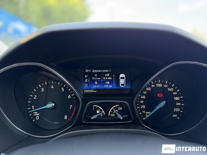 ford Focus 2016