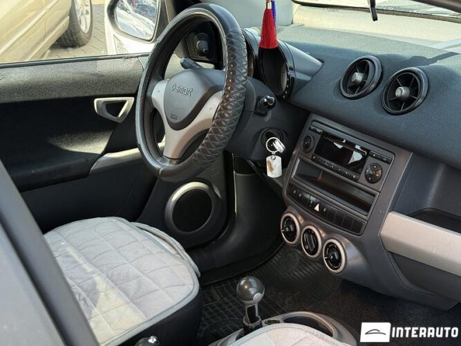 Smart Fortwo 42 smart Fortwo 2005