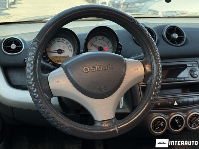 Smart Fortwo 34 smart Fortwo 2005