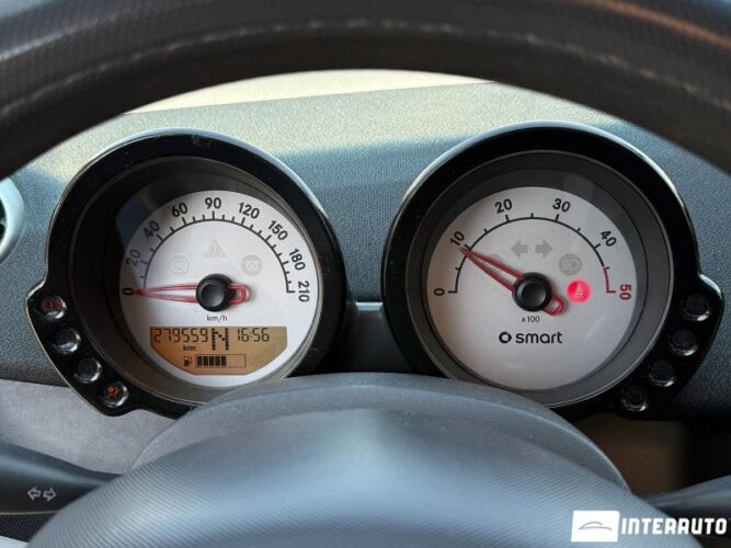 Smart Fortwo 37 smart Fortwo 2005