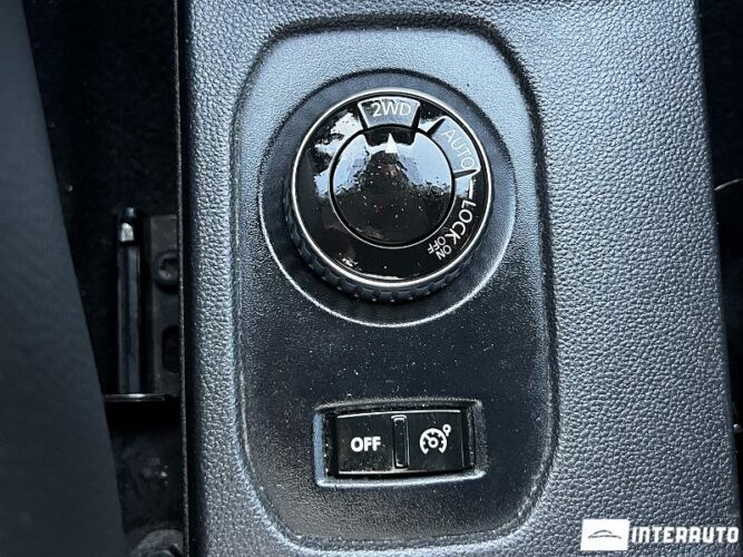 dacia Duster 2018